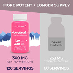 LongLifeNutri NeuroNourish bottle cap close-up for travel-friendly use