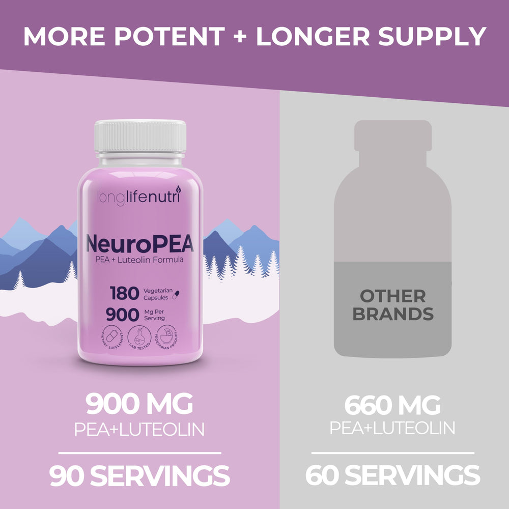 LongLifeNutri NeuroPEA label view with GMP and USA-made indicators