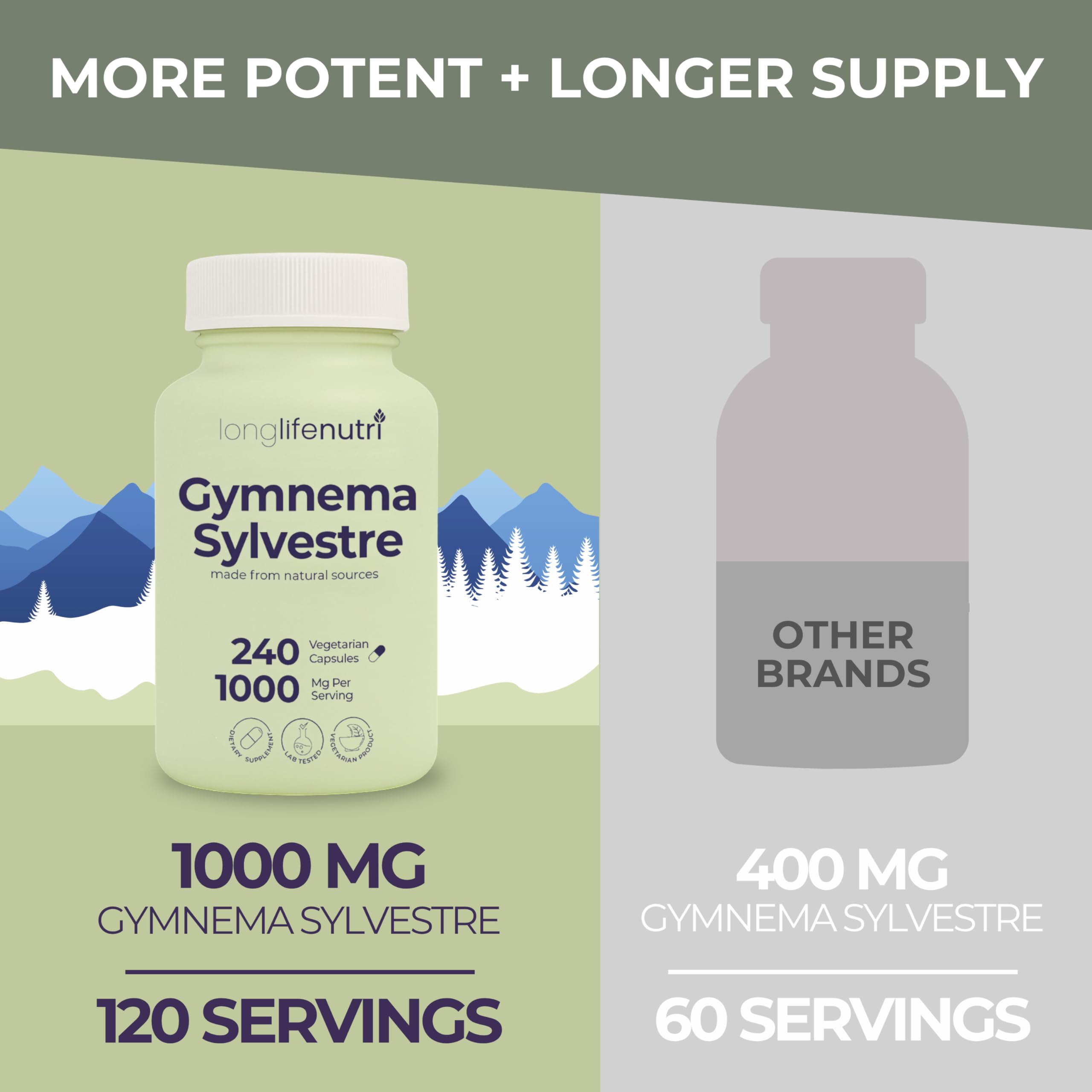 LongLifeNutri organic 20-1 leaf extract showcase for potent support.