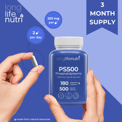 LongLifeNutri PS third-party testing seal emphasizing purity.