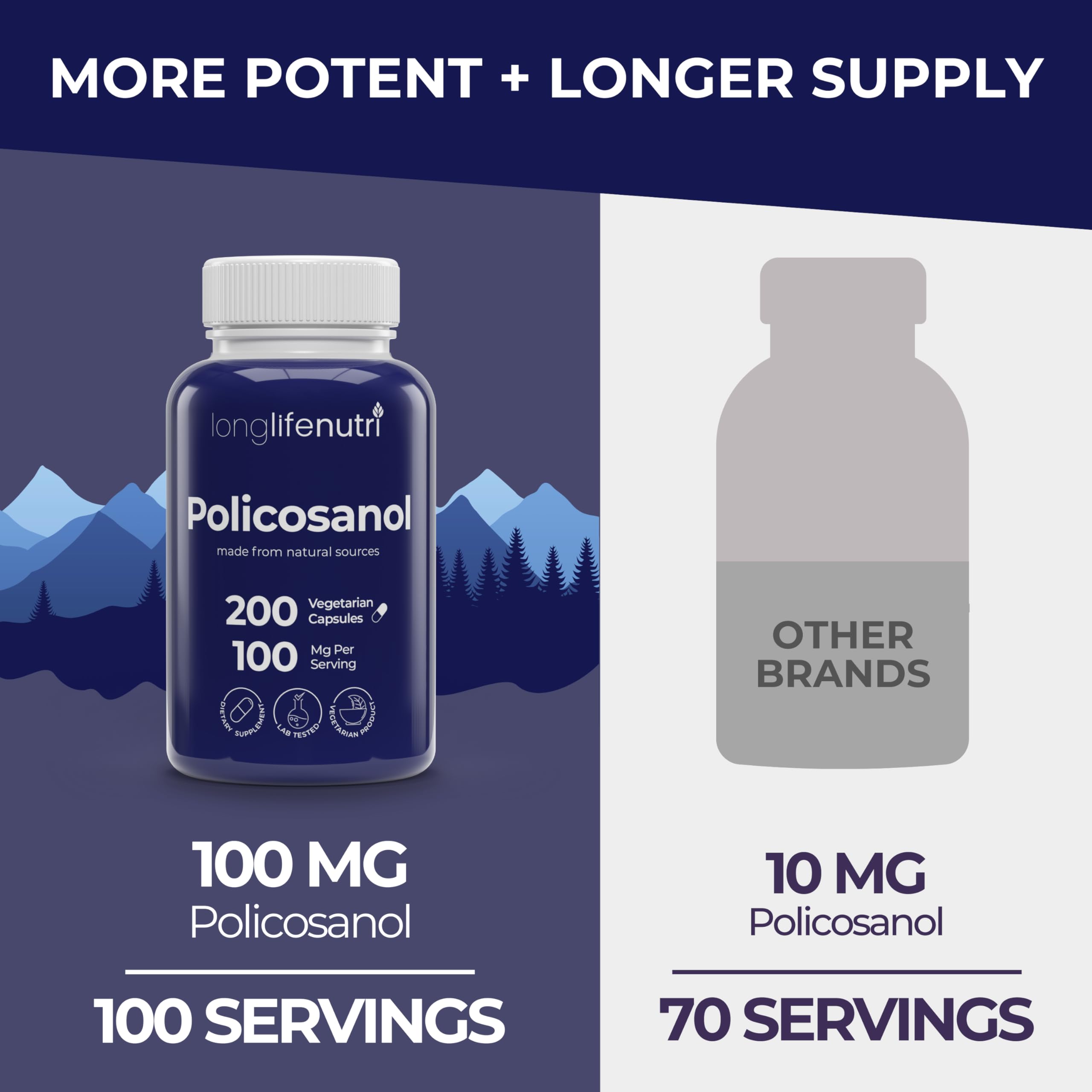 LongLifeNutri Policosanol from sugar cane source, natural origin emphasis