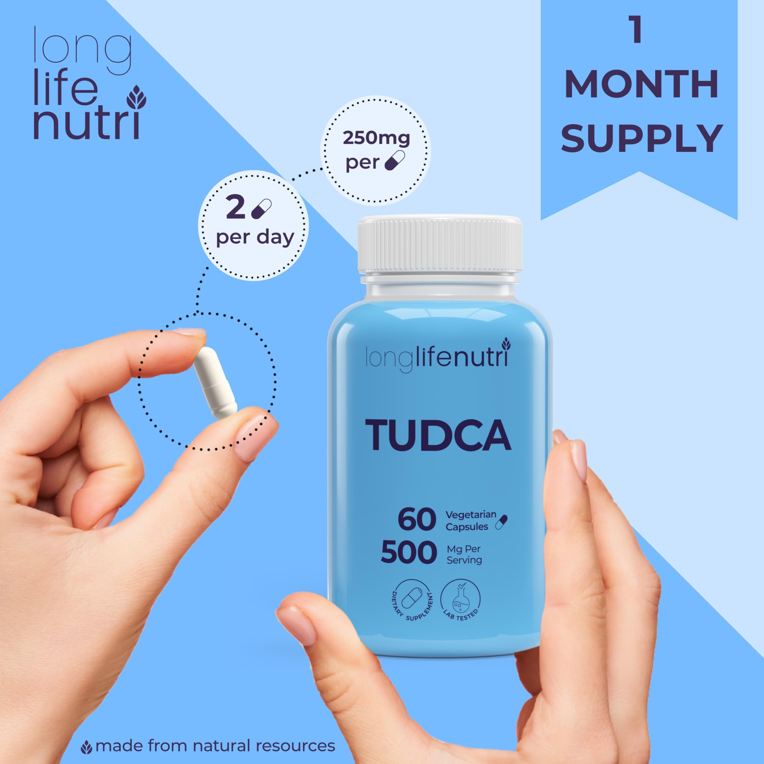 LongLifeNutri TUDCA packaging box beside bottle for reference
