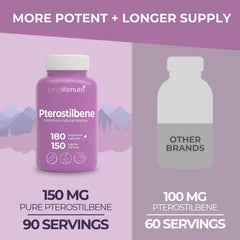 The LongLifeNutri USA-made GMP badge on packaging signaling quality