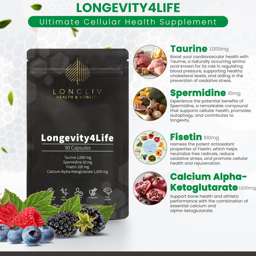 Close-up of Longevity4Life capsules highlighting antioxidant support for cellular health.