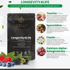Close-up of Longevity4Life capsules highlighting antioxidant support for cellular health.