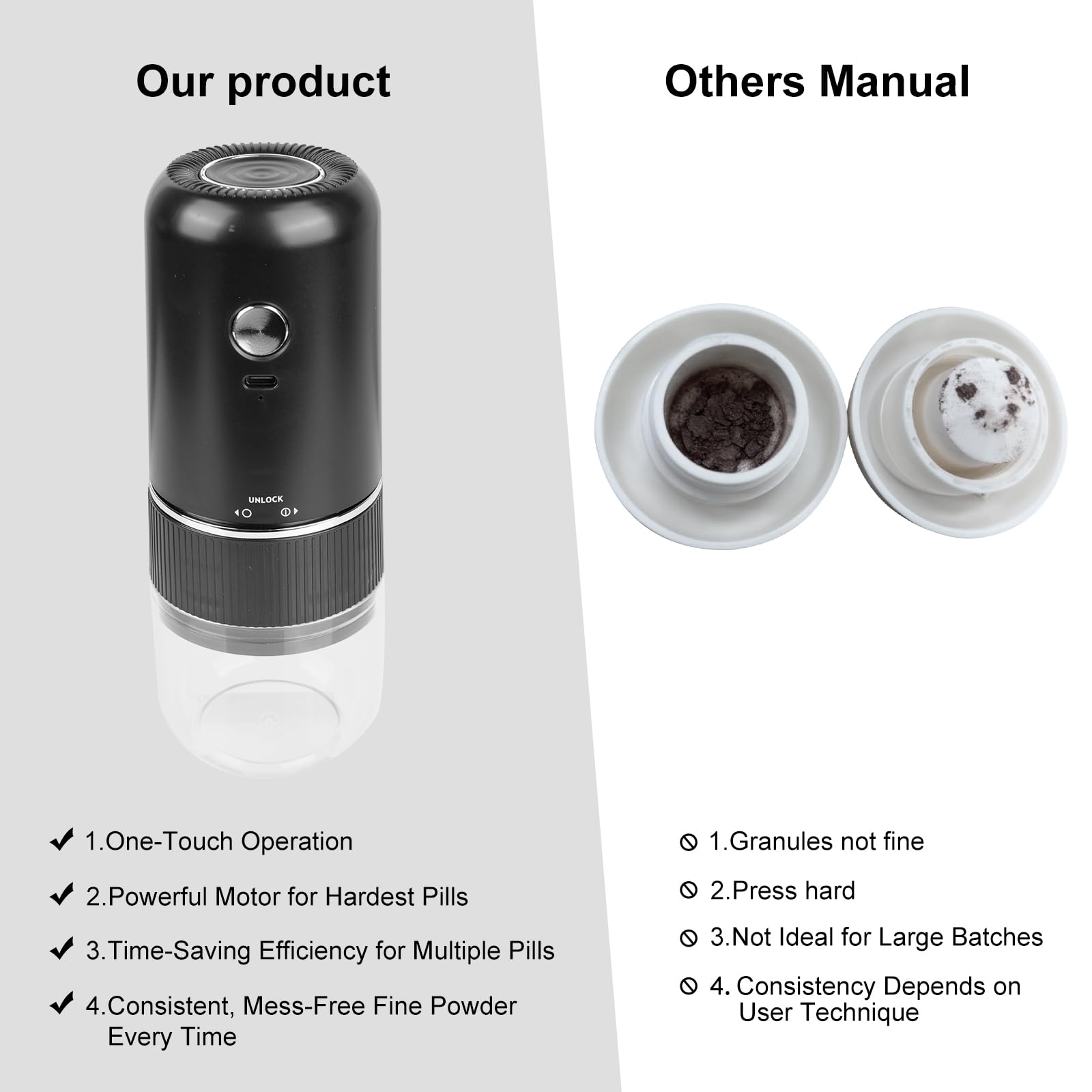 LONGMON ceramic grinding core provides rust-proof, clean powder texture.