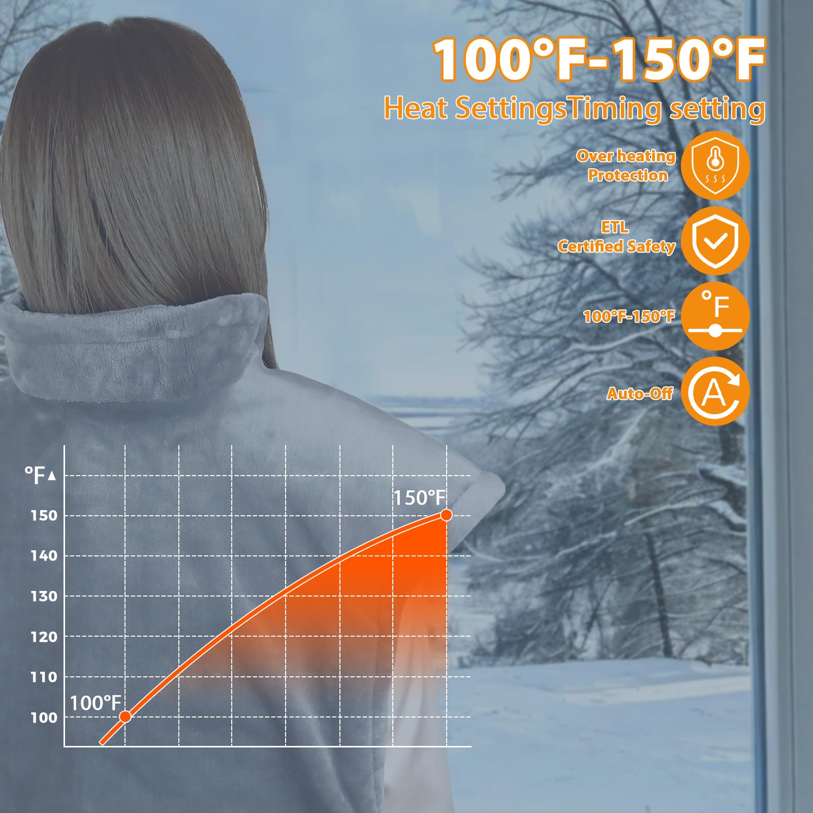 Longzhuo heating pad ETL safety adds reliable daily use.