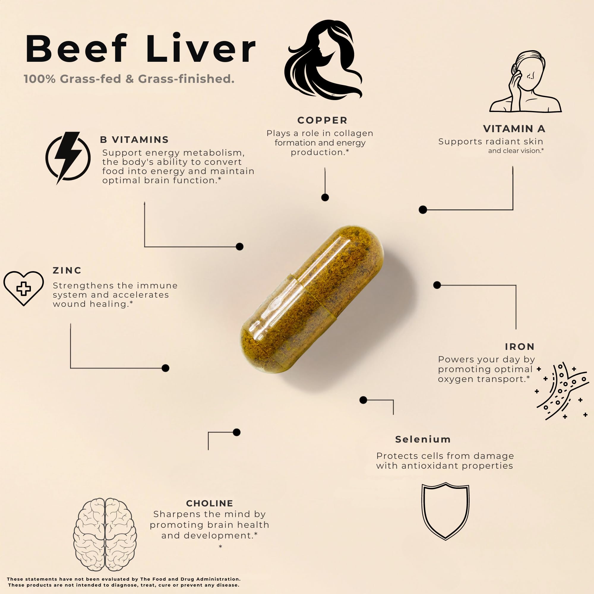 Lonvera grass-fed beef liver capsules closeup reveals nutrient-dense profile for daily vitality