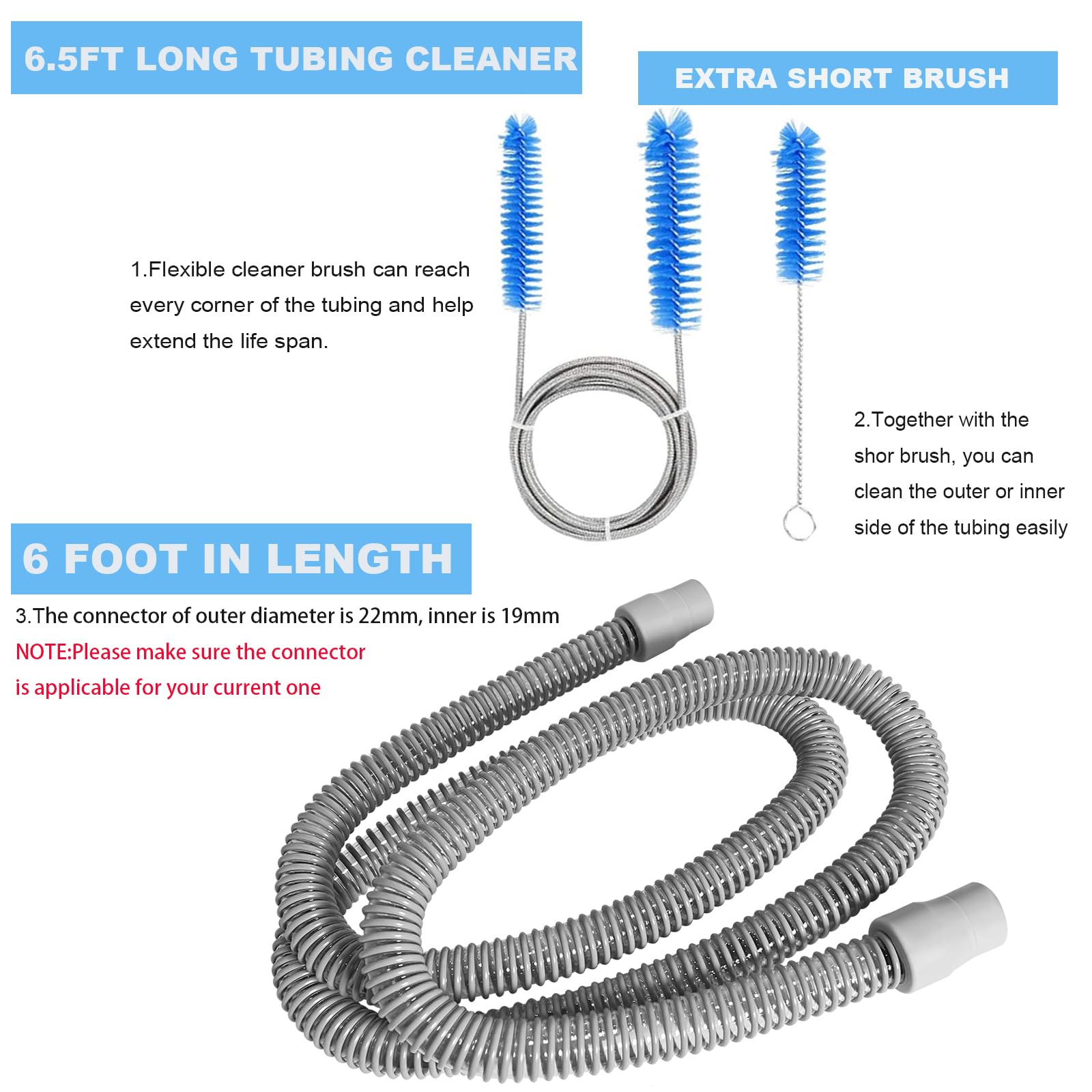 LonXFan POE tubing offers flexibility and kink-free performance at night.