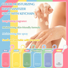 Loopeer scented sanitizer set with mint, rose, and lily scents.