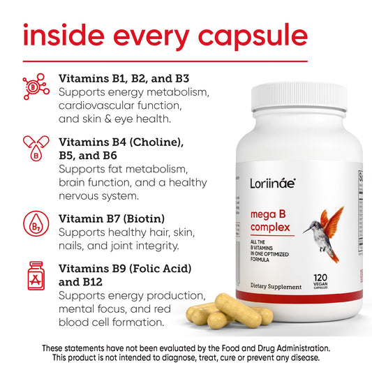 Loriináe Mega B Complex ingredient panel showcasing essential vitamins for metabolism.