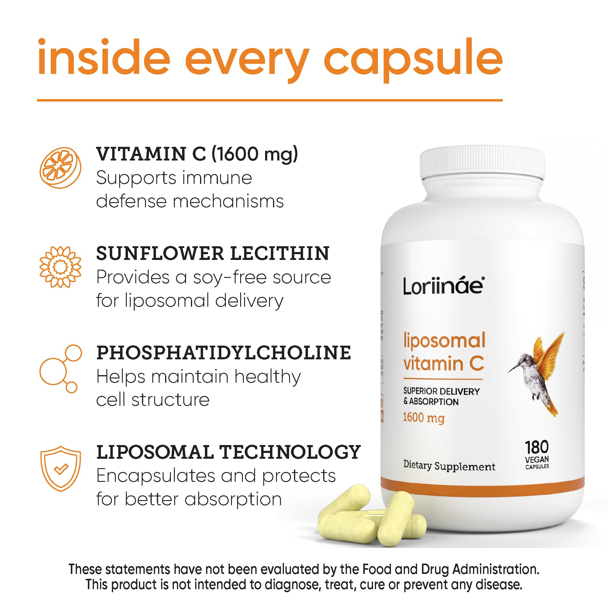 Loriináe capsules close-up highlighting liposomal coating for better absorption.
