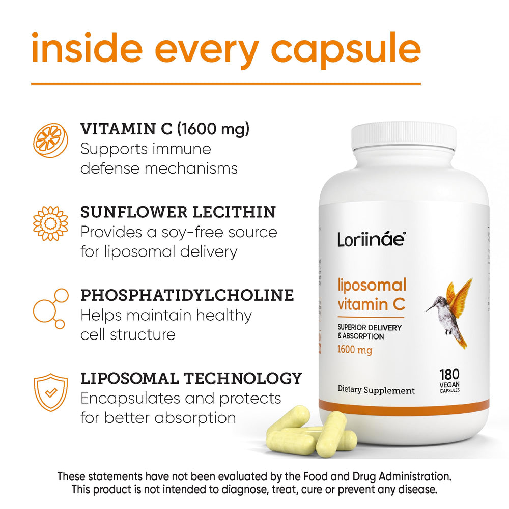 Loriináe capsules close-up highlighting liposomal coating for better absorption.