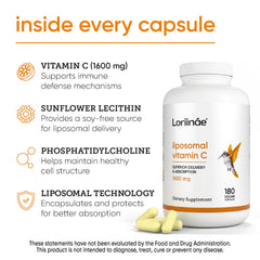 Loriináe capsules close-up highlighting liposomal coating for better absorption.