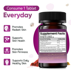 Losoki Ergo+ spermidine icon underscores cellular support within a synergistic blend