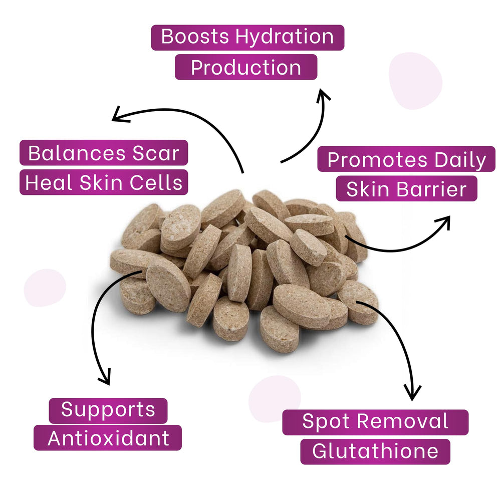 Daily one-tablet routine with Losoki for convenient skin-nourishing support