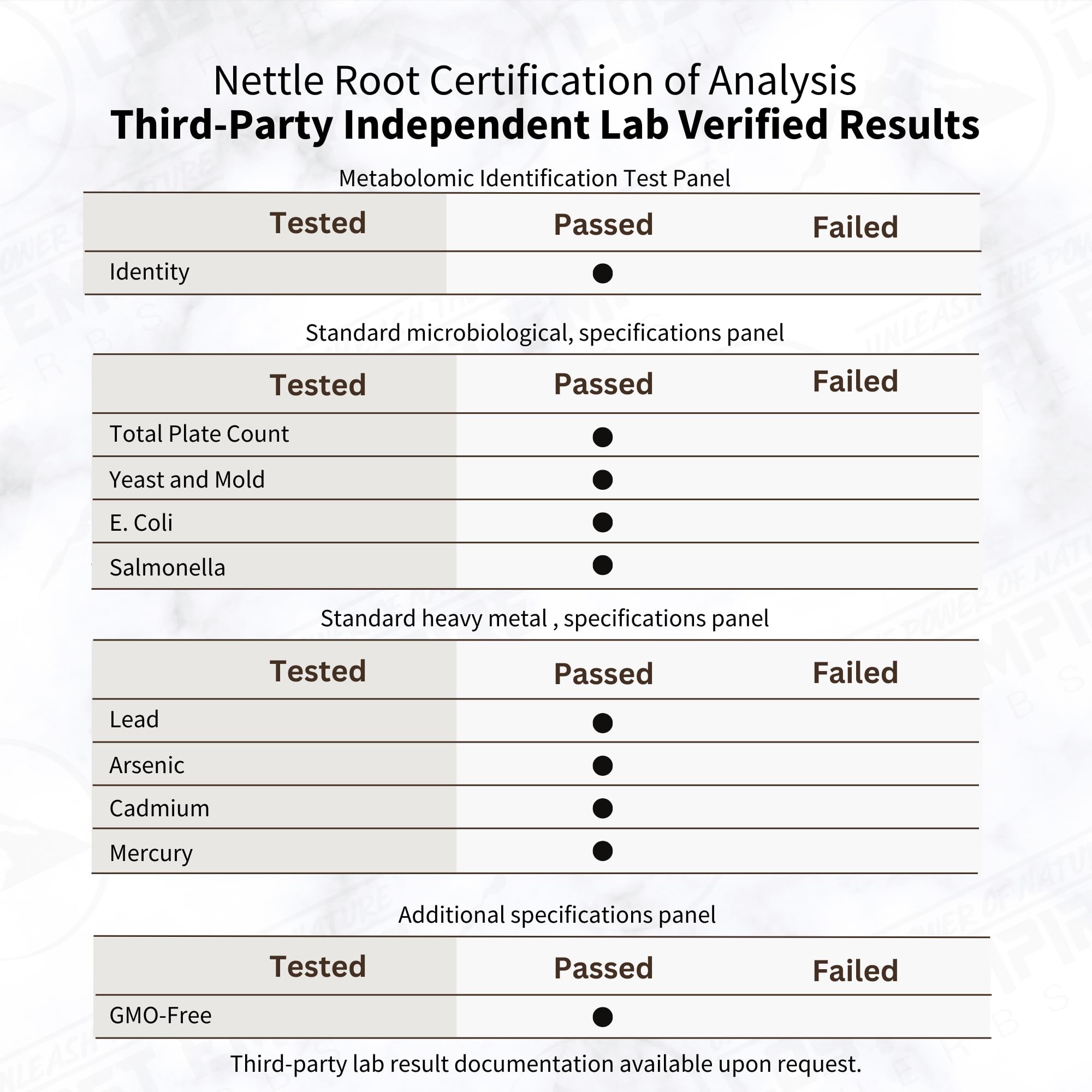 Lost Empire Herbs nettle root extract shown in daily-use setup.