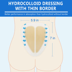 LotFancy easy-apply, latex-free dressing with painless removal