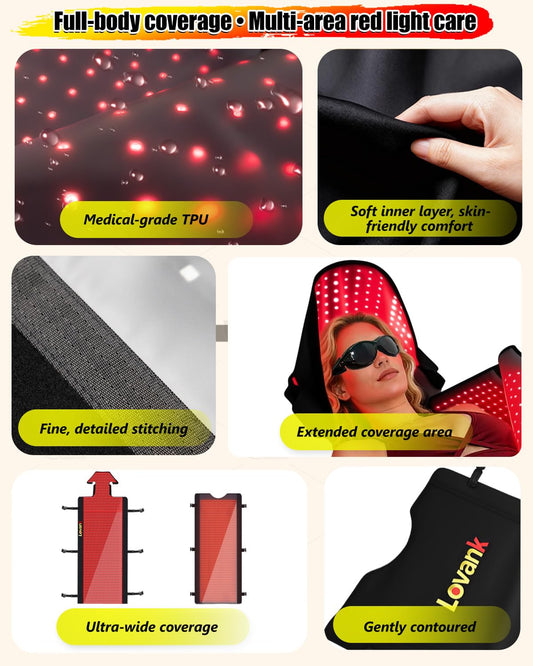 Lovank detachable dual-mat design shown for targeted wrap therapy.