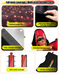 Lovank detachable dual-mat design shown for targeted wrap therapy.