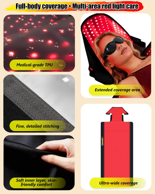 Lovank LED array close-up shows 660nm and 850nm wavelengths for deep-reaching coverage.