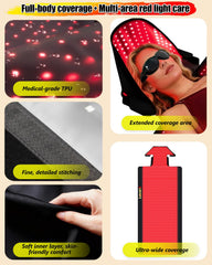 Lovank LED array close-up shows 660nm and 850nm wavelengths for deep-reaching coverage.