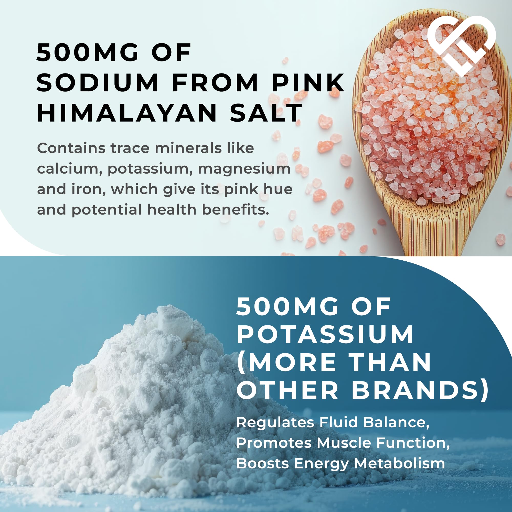 Love Life Electrolytes sodium-potassium balance image emphasizes 1:1 ratio per serving.