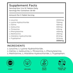 Love Life Supplements essential amino acids tablets closeup, 9 EAAs plus BCAAs for recovery.