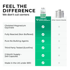 Love Life Supplements magnesium bisglycinate made-in-uk image emphasizes quality craftsmanship.