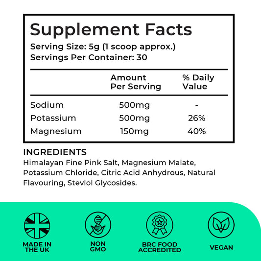 Love Life Supplements Ultimate Electrolytes Raspberry dissolves easily in water for quick hydration.