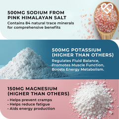 Love Life Supplements Ultimate Electrolytes 150 g bottle highlights vegan, sugar-free formula.
