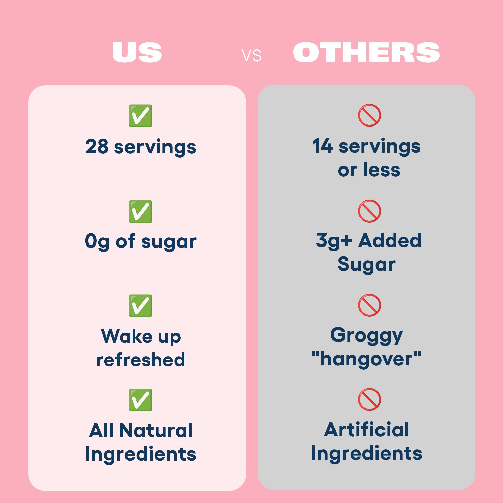 Love Sweat Fitness Sleep Boost vegan and gluten-free label emphasizes clean ingredients.