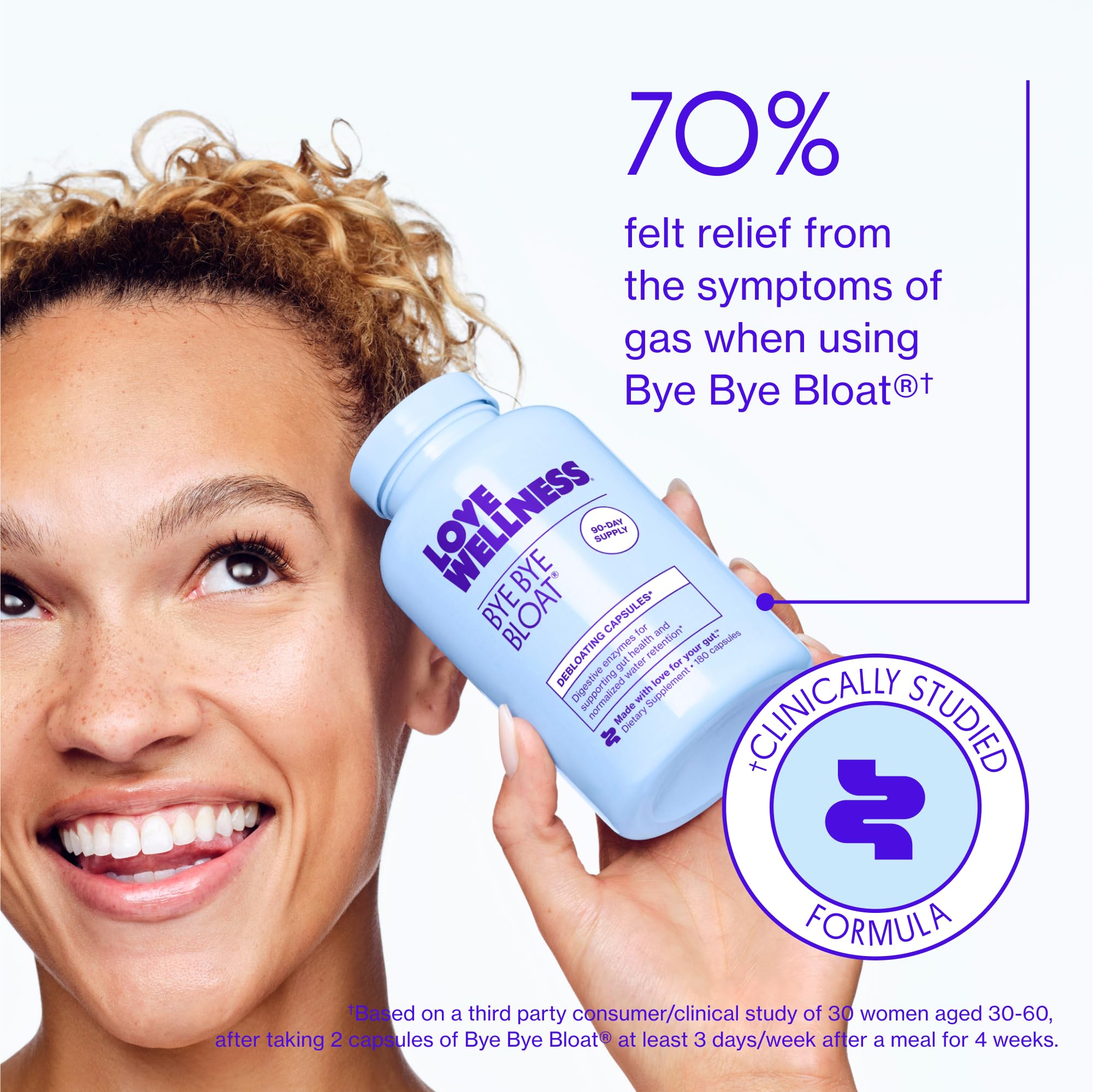 A person takes Love Wellness Bye Bye Bloat capsules after a meal