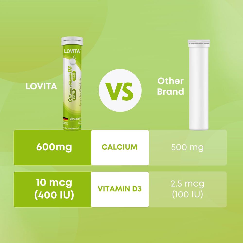LOVITA Calcium D3 effervescent vegan formula supports lactose-free options