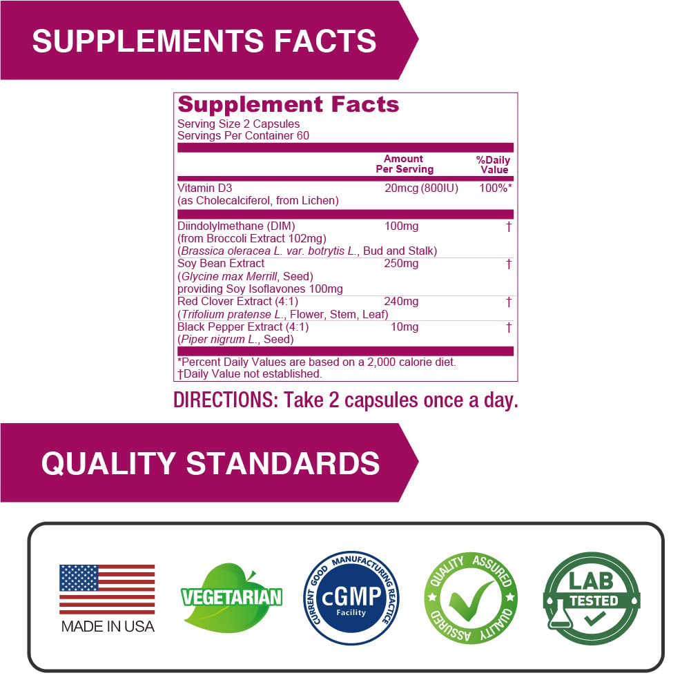 Lovita Estrobalance black pepper extract suggesting enhanced absorption