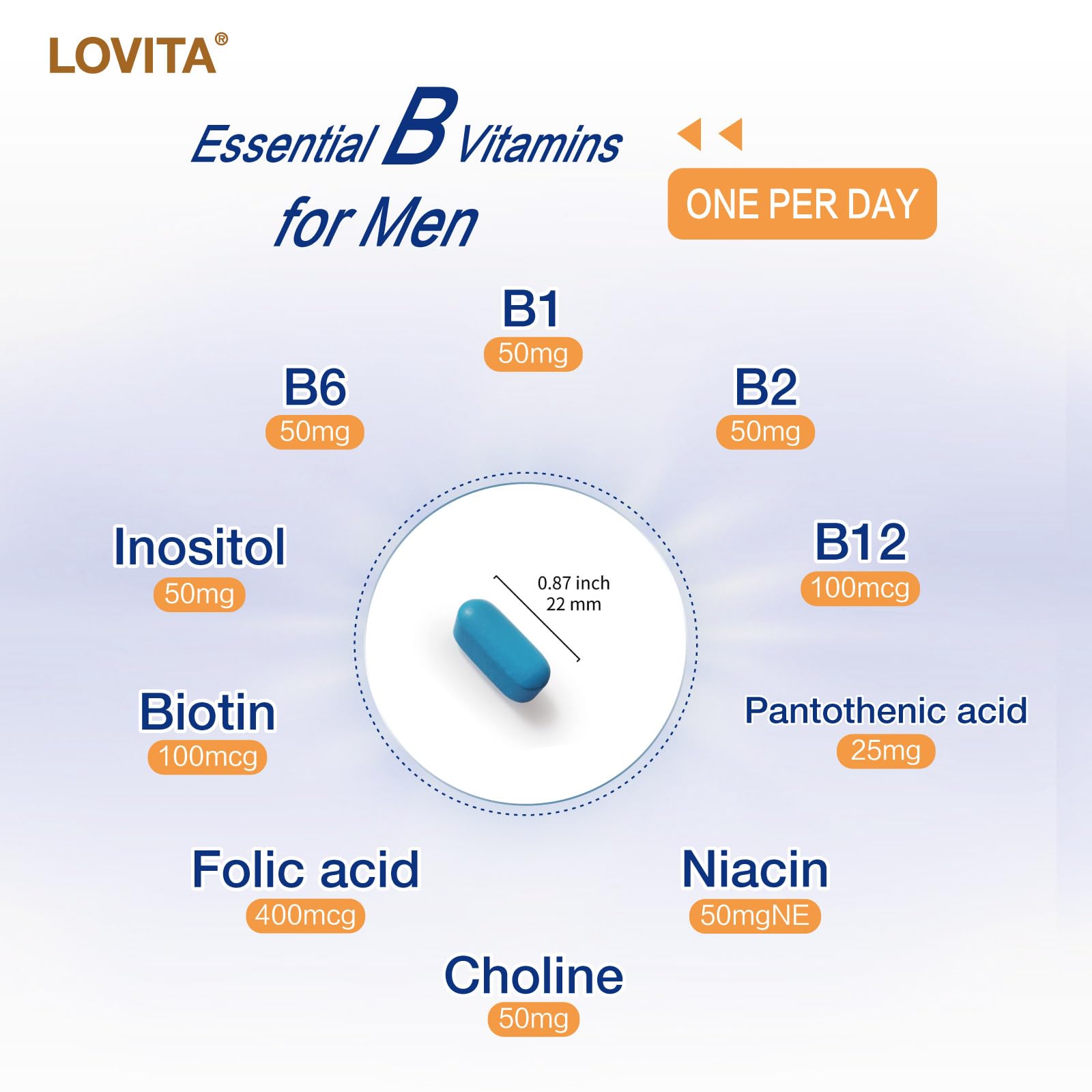 Lovita B Complex ingredients panel featuring inositol, choline, minerals for balance.