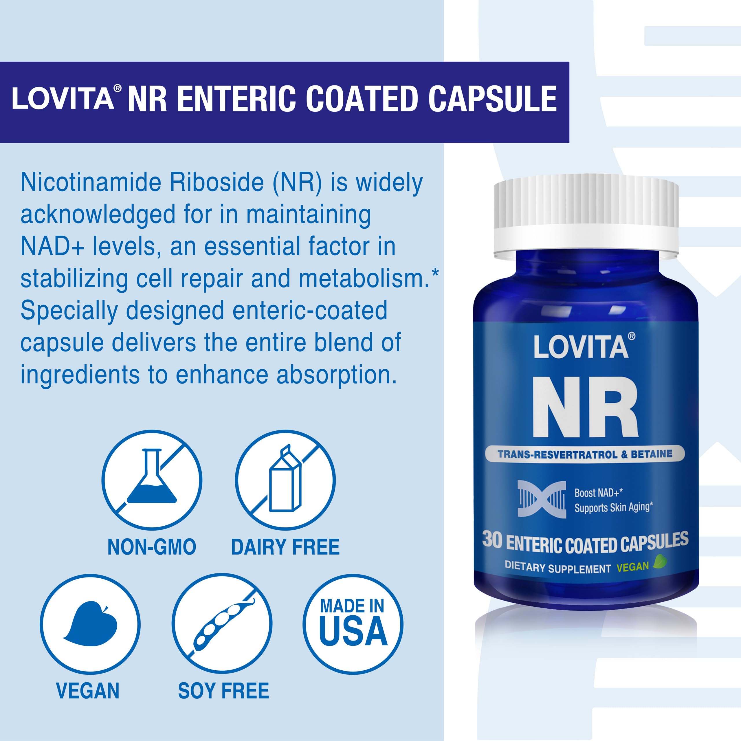 Trans-Resveratrol and Betaine ingredients in focus for Lovita NR