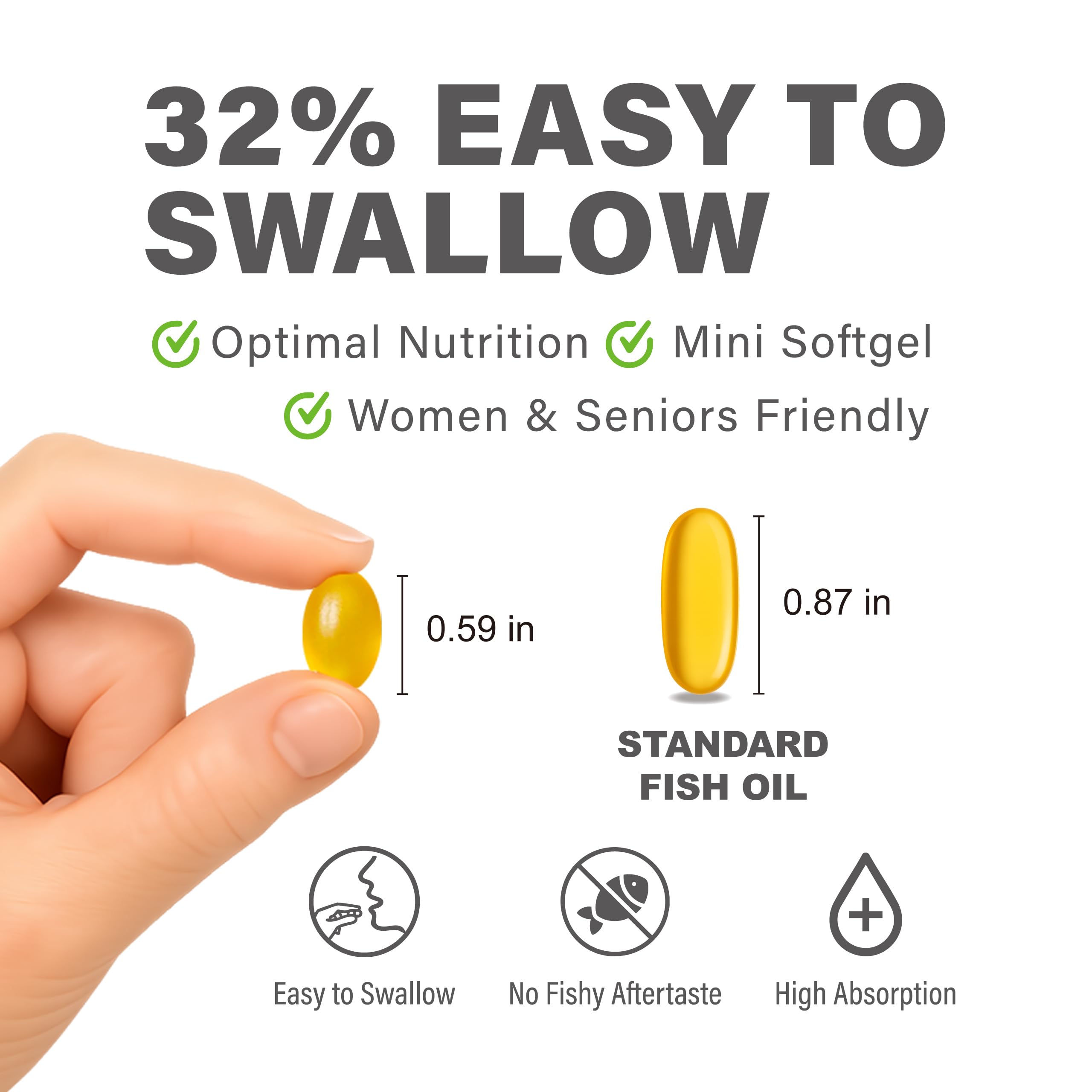 LOVITA Omega-3 enteric-coated softgels reduce aftertaste
