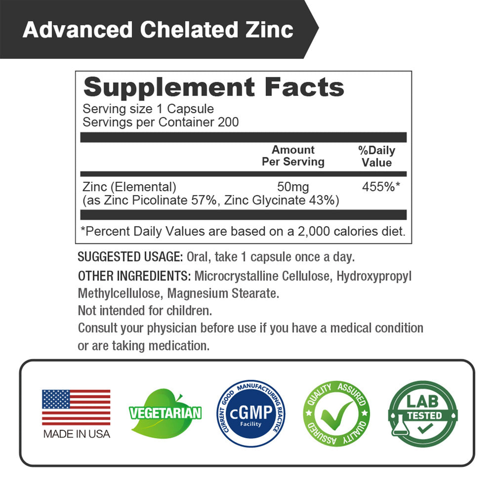 LOVITA Zinc 50mg capsule close-up highlights chelated zinc for absorption.