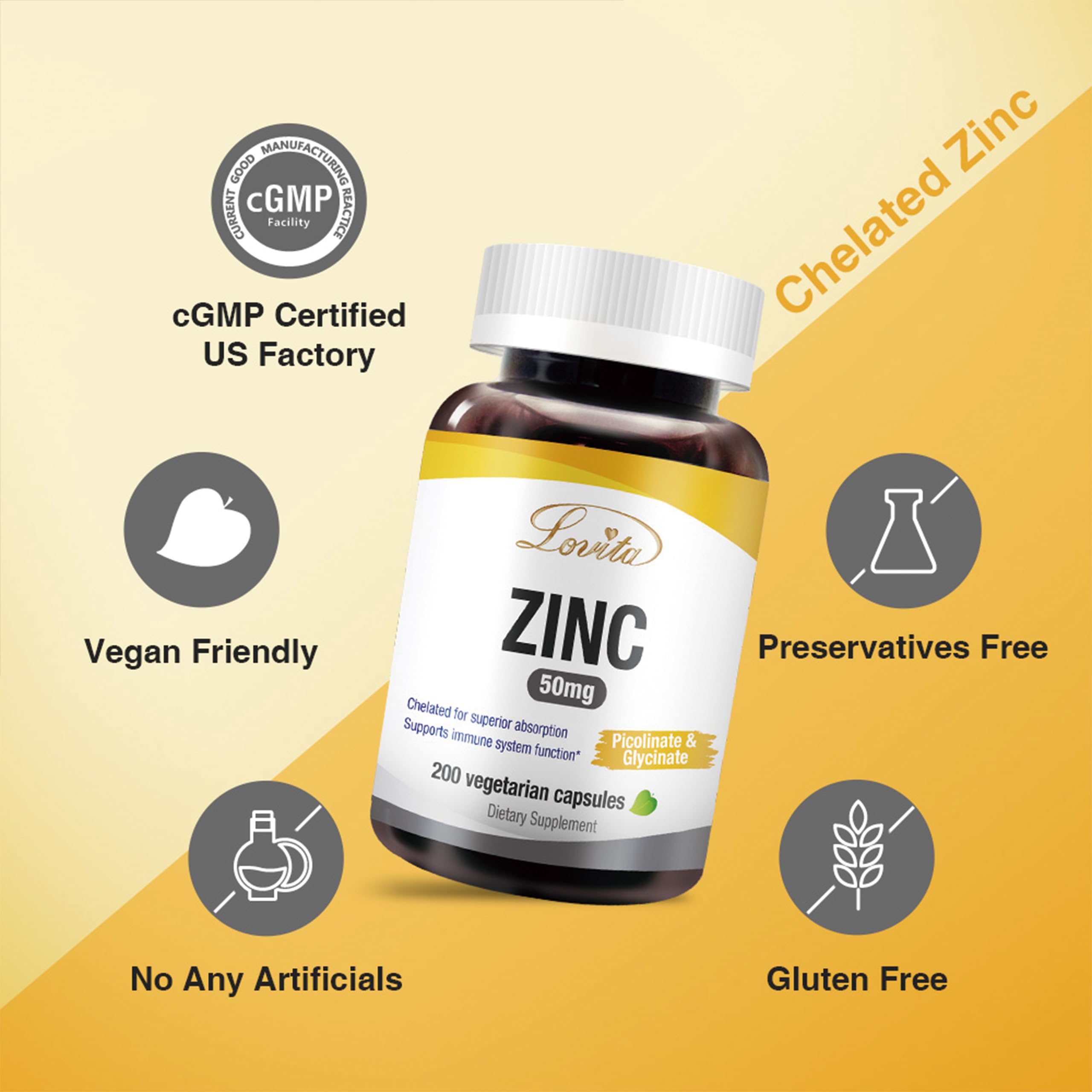 LOVITA Zinc 50mg pack of 3 highlights value and continuity.