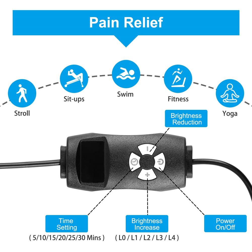 LOVTRAVEL auto timer enables sessions with automatic shut-off