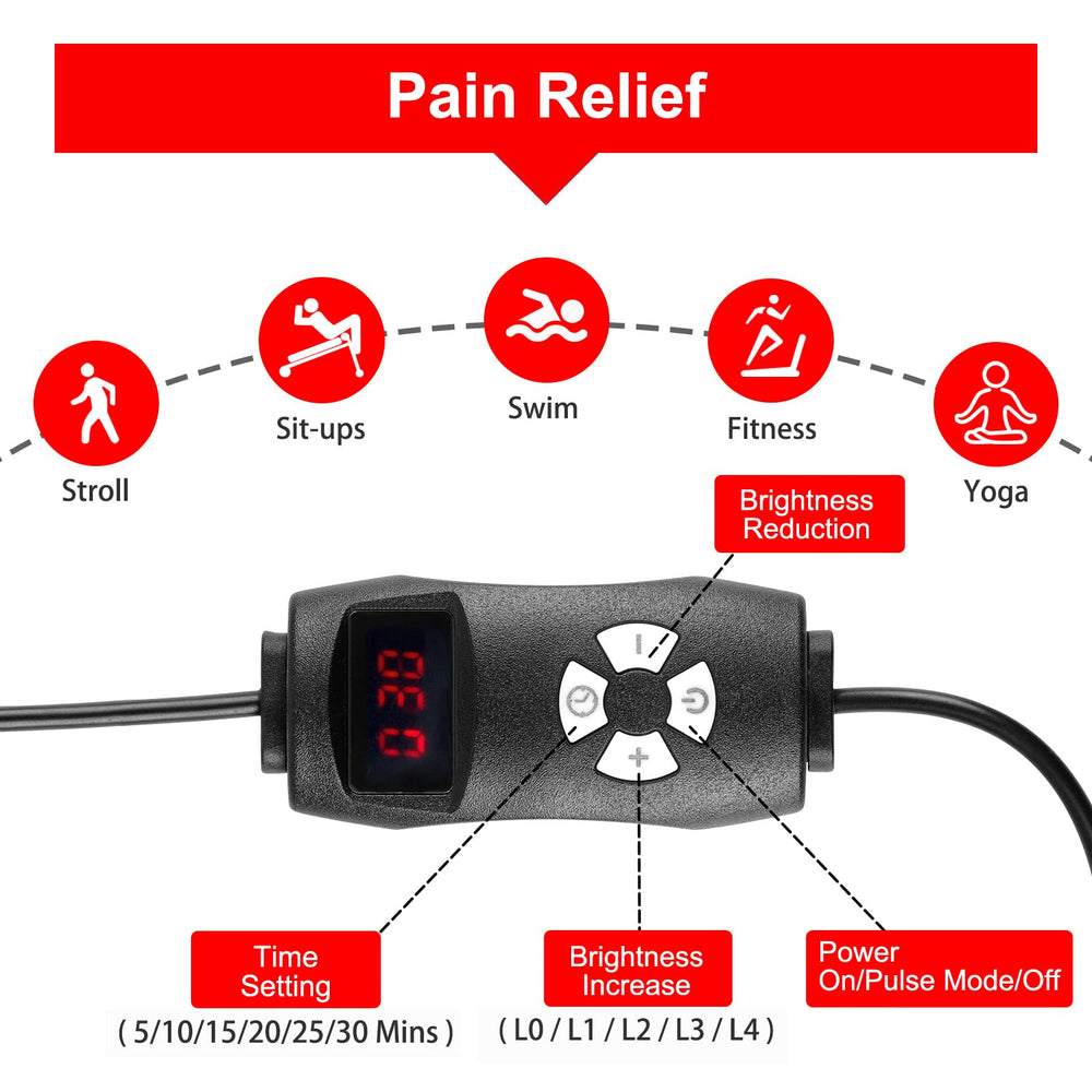 LOVTRAVEL five-level brightness controller for personalized use.