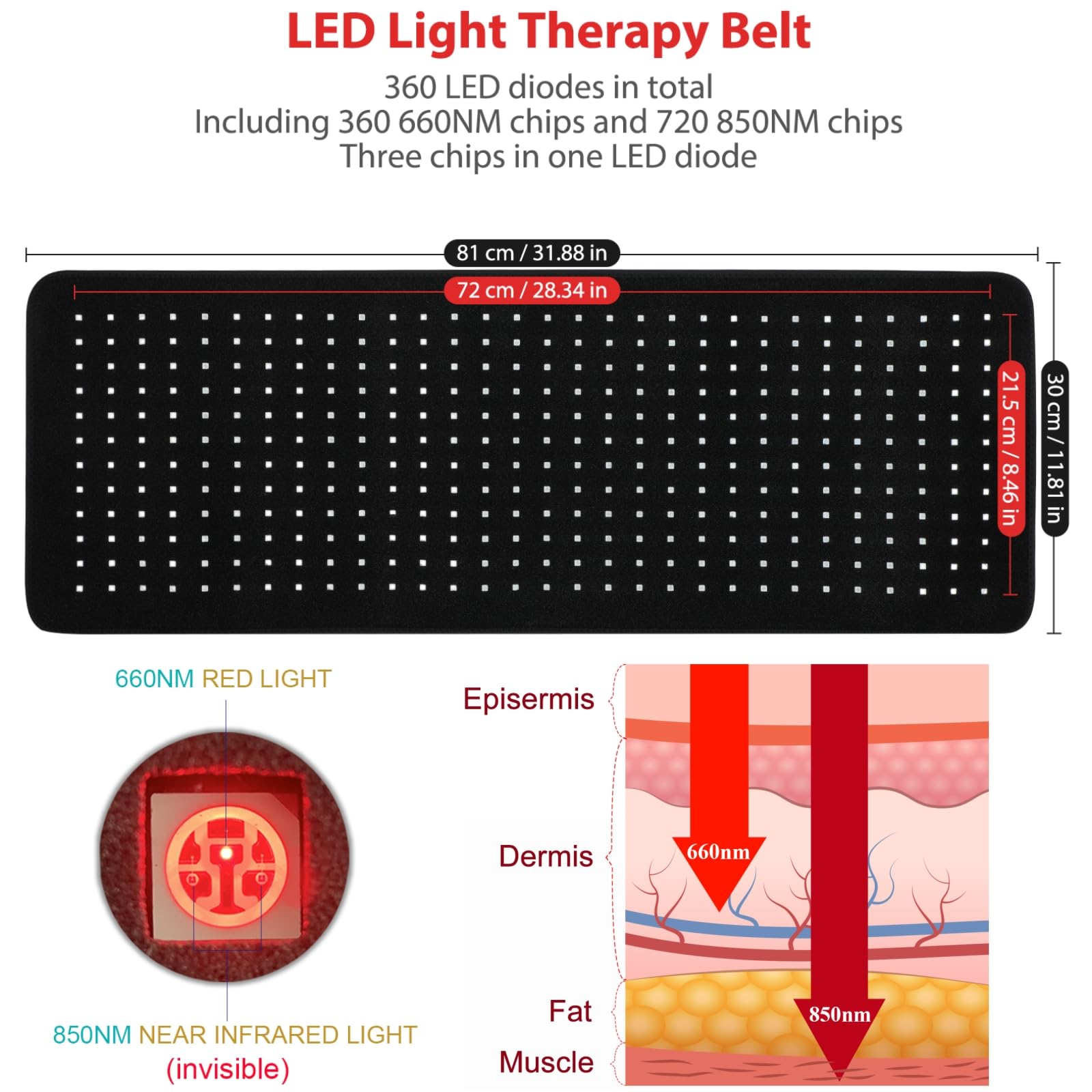 LOVTRAVEL wearable pad with broad wrap for wide-area therapy sessions.