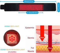 LOVTRAVEL LED belt side view demonstrates flexible fit for back and shoulders