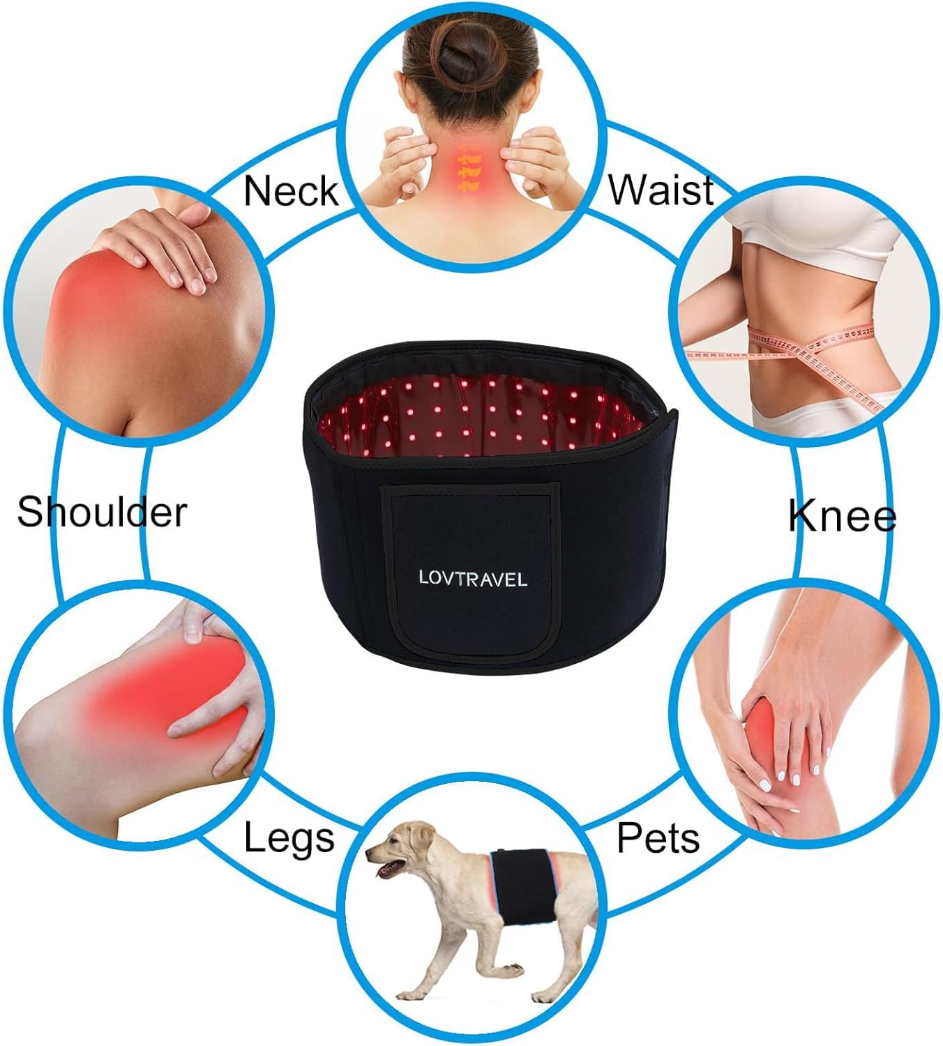 LOVTRAVEL belt strap view emphasizes lightweight wearable design for hands-free use