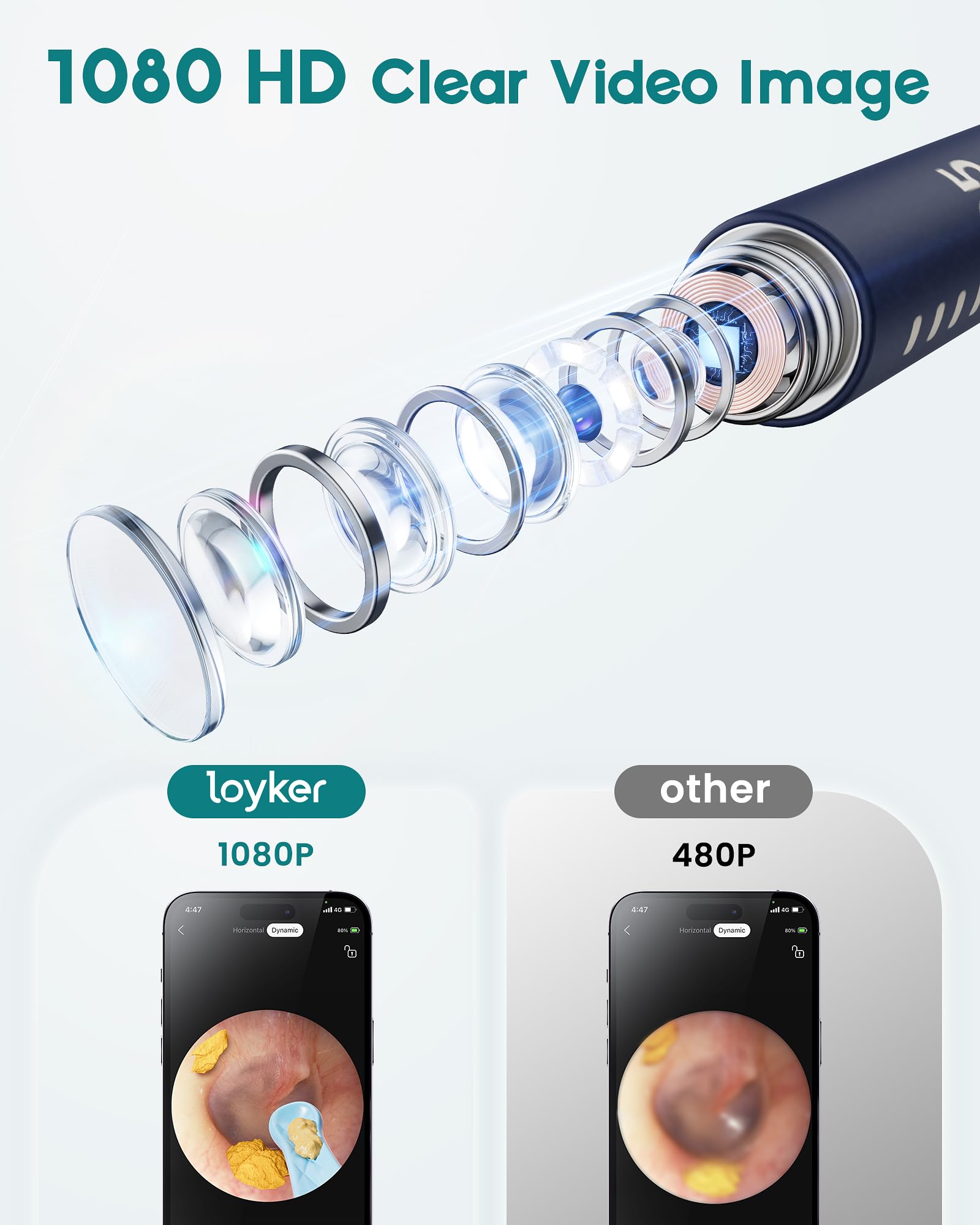 Loyker ear canal modes provide gentle options for different cleaning needs