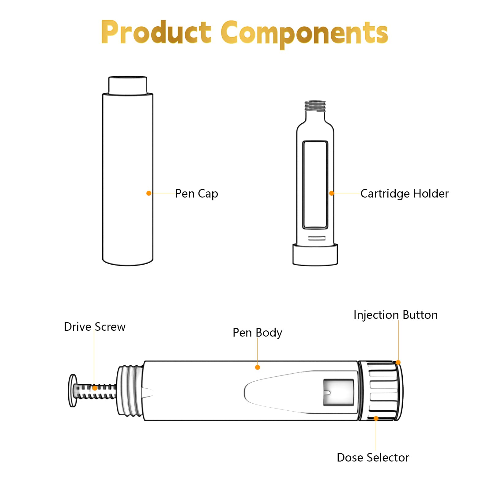 Lpzzsis leak-proof needle attachment prevents leaks during injections.
