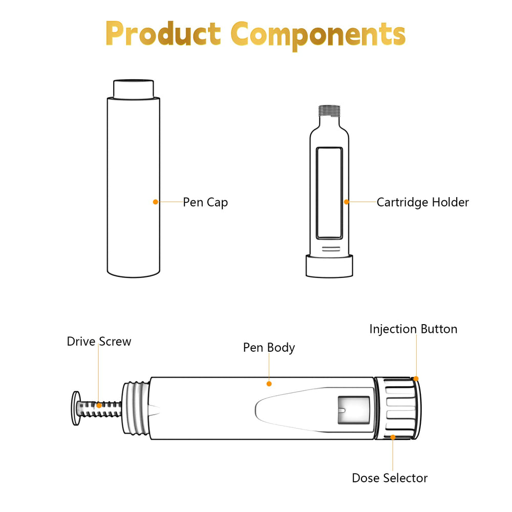 Lpzzsis leak-proof needle attachment prevents leaks during injections.