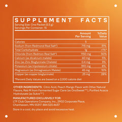 LTH Hydrate glass of water with peach mango for refreshing hydration.