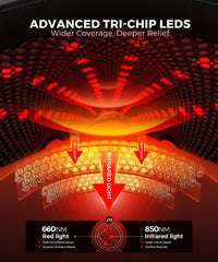 LTW red light LEDs delivering deep coverage for targeted relief.